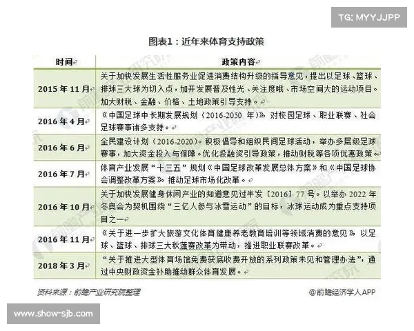 塞内加尔世代足球俱乐部扩建训练基地获政府大力支持与资金拨款 塞内加尔世代足球俱乐部扩建训练基地获政府大力支持与资金拨款